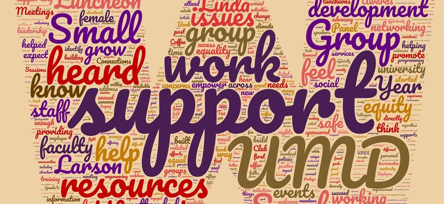 Word cloud with words like work, support, heard, small, group, UMD 
